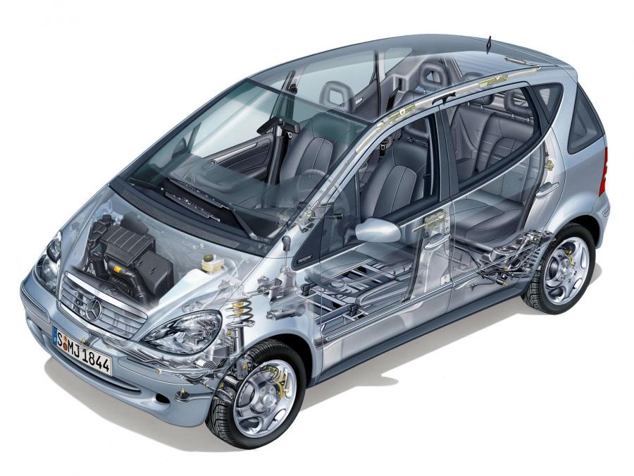  Mercedes-Benz A190 L 2000 года  (фото 16 из 19)